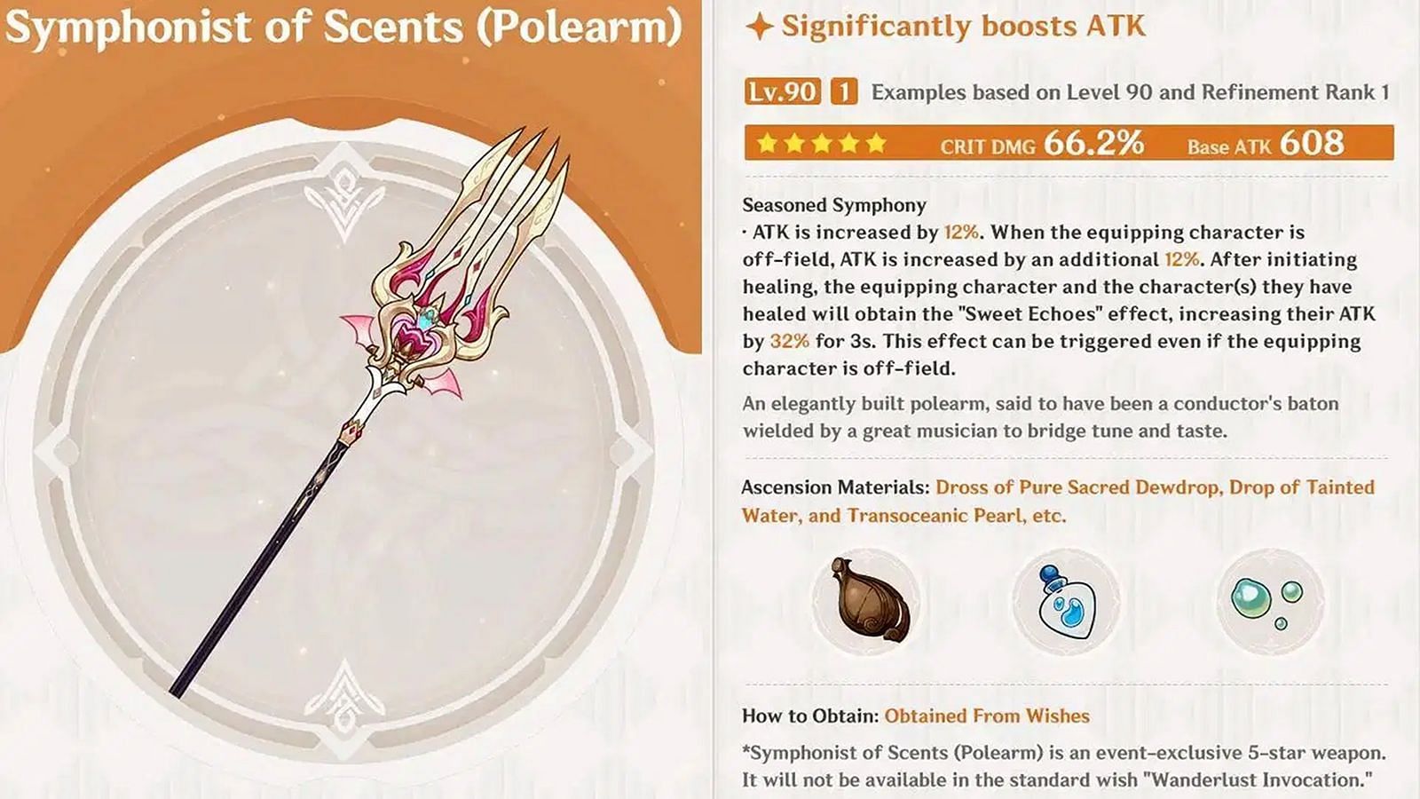 Symphonist of Scents has a high CRIT DMG bonus (Image via HoYoverse)